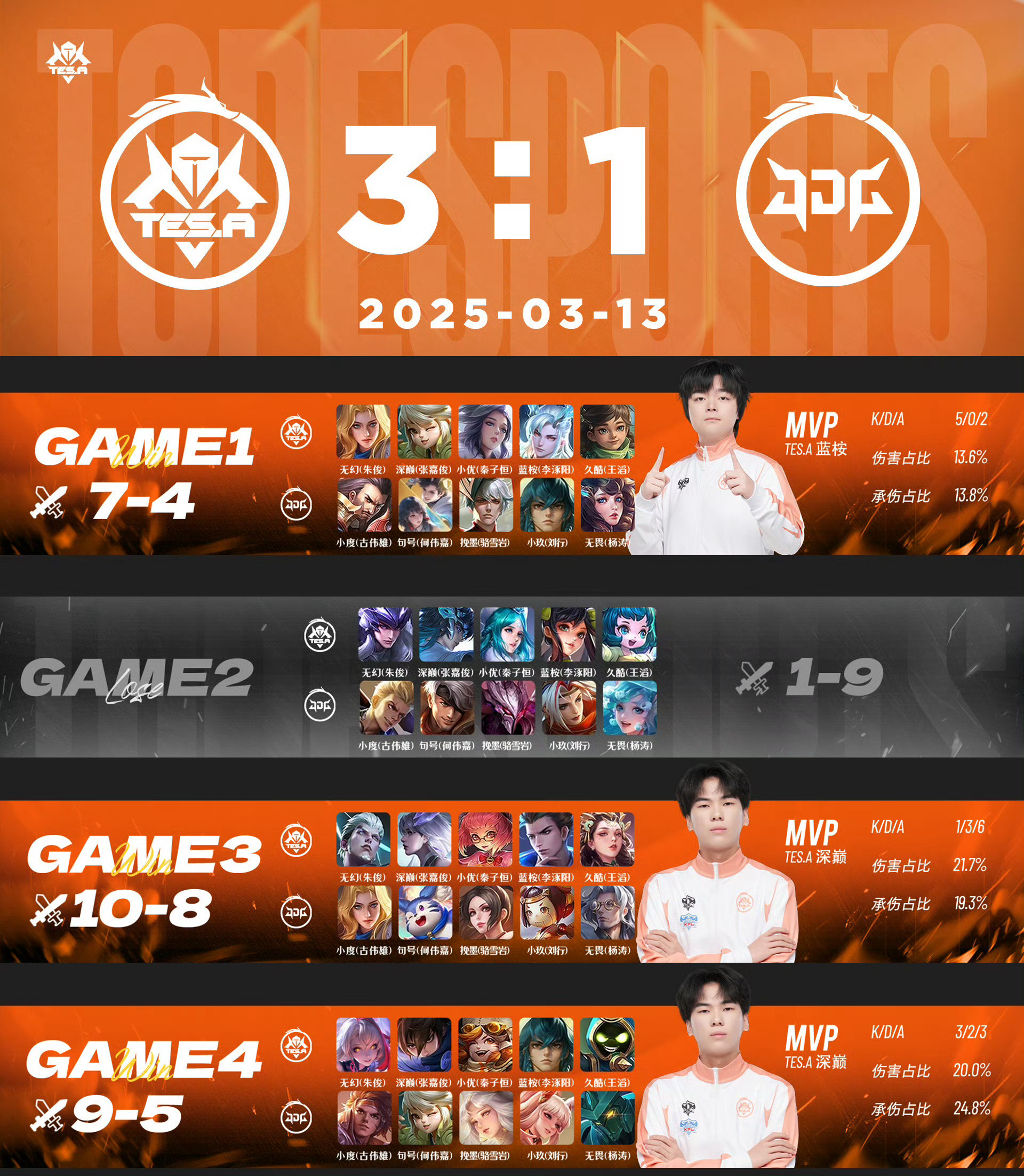 九游-败北引爆全场！，Rookie意外战胜巴黎圣日耳曼热度持续攀升-九游